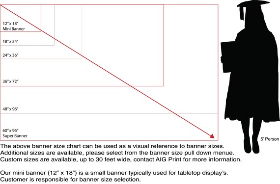 Choosing the Right Size for Your Indoor Banner