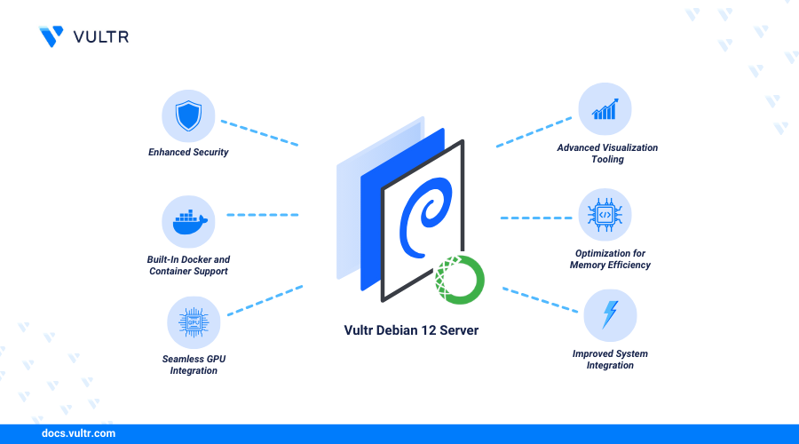 How to Install Anaconda on Debian 12 header image