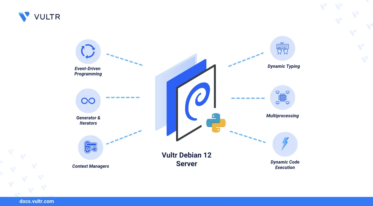 How to Install Python 2 on Debian 12 header image