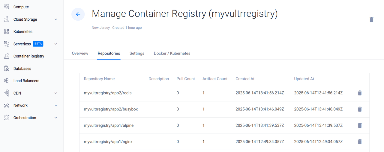 Vultr Container Registry Repositories