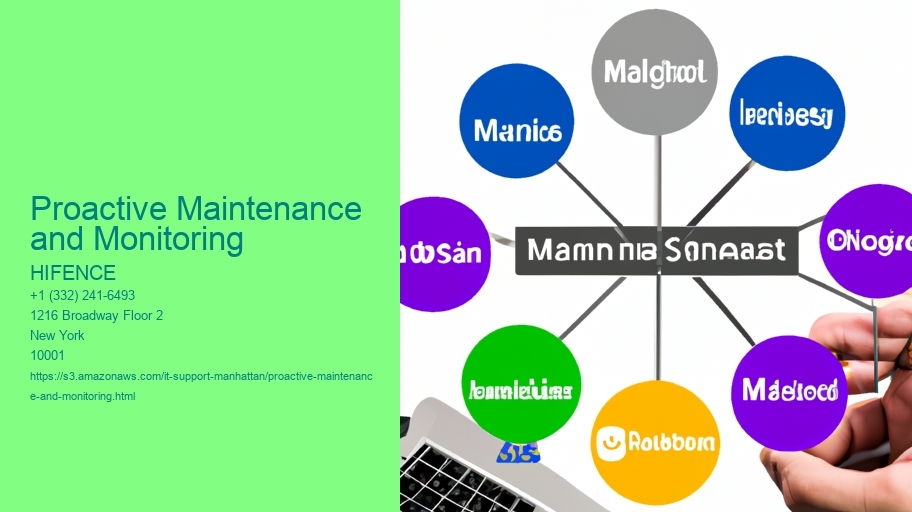 Proactive Maintenance and Monitoring 