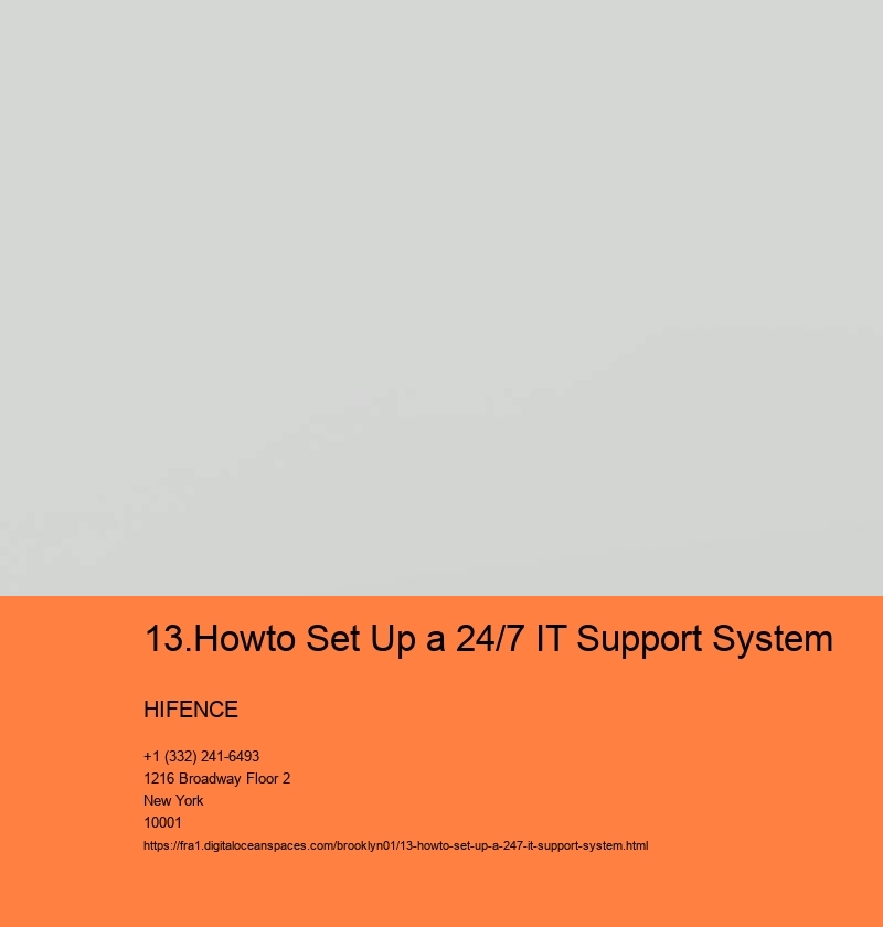 13.Howto Set Up a 24/7 IT Support System   HIFENCE Identify the Needs and Expectations of Your Clients