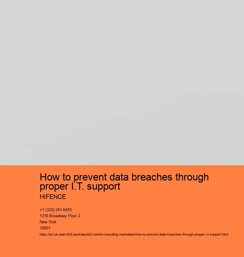 How to prevent data breaches through proper I.T. support