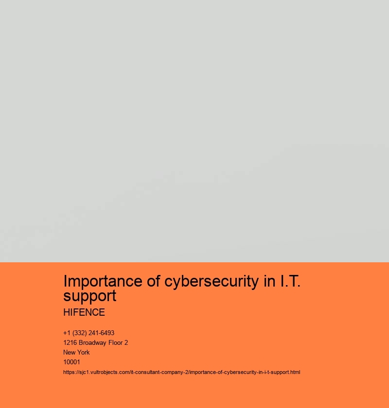 Importance of cybersecurity in I.T. support HIFENCE Risks and threats in the digital world
