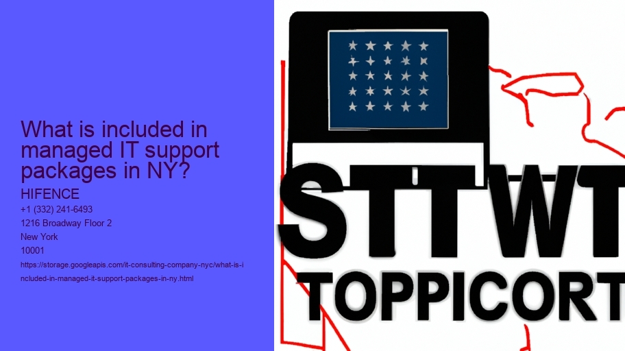 What is included in a typical security contract with a company in NYC?