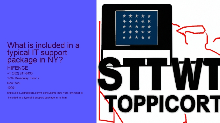 What is included in a standard contract with a NYC security company?