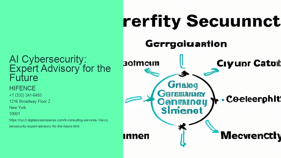 AI Cybersecurity: Expert Advisory for the Future