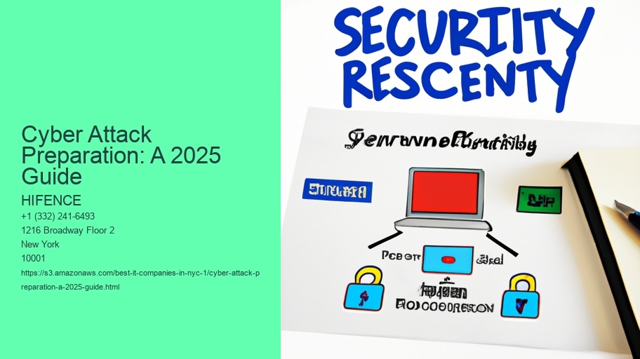 Cyber Attack Preparation: A 2025 Guide