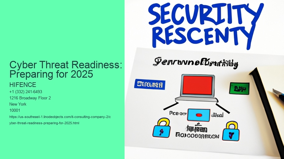 Cyber Threat Readiness: Preparing for 2025