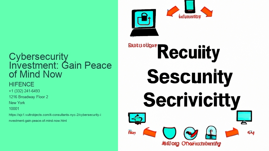 Cybersecurity Investment: Gain Peace of Mind Now
