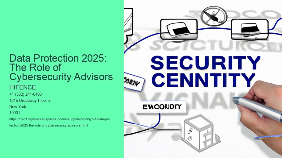 Data Protection 2025: The Role of Cybersecurity Advisors