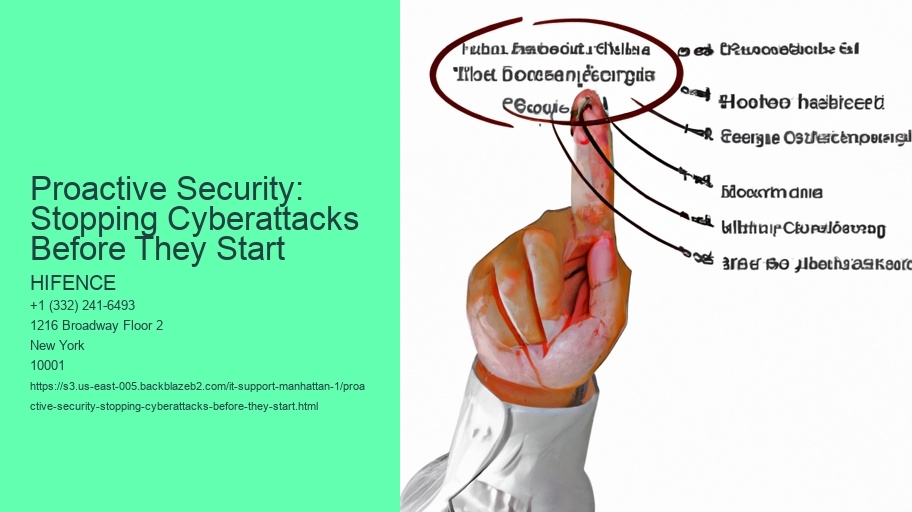 Proactive Security: Stopping Cyberattacks Before They Start