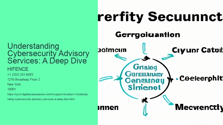 Understanding Cybersecurity Advisory Services: A Deep Dive