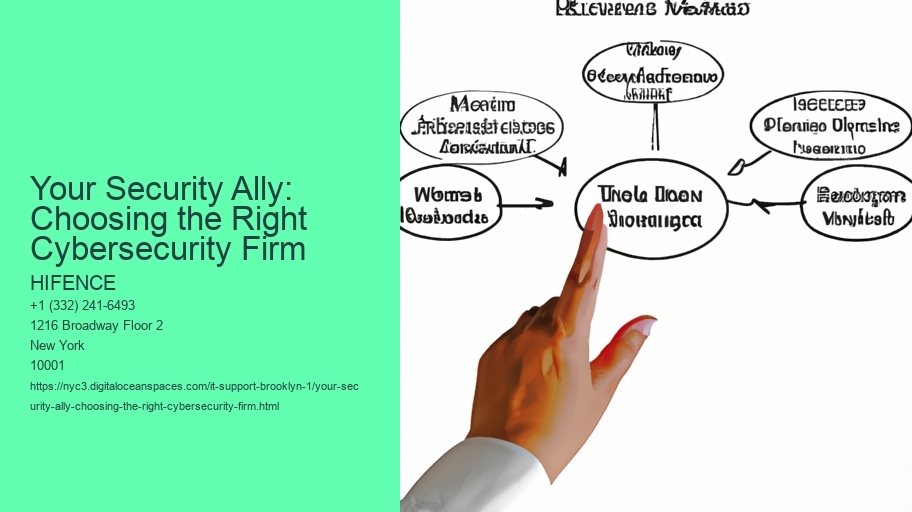 Your Security Ally: Choosing the Right Cybersecurity Firm