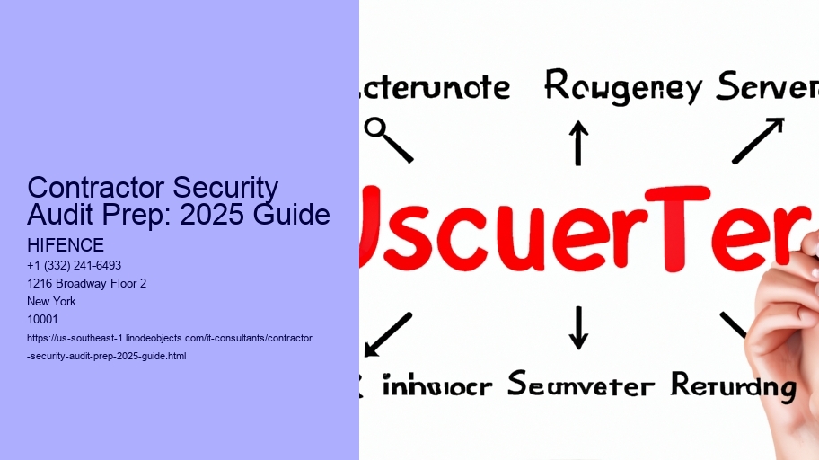 Contractor Security Audit Prep: 2025 Guide
