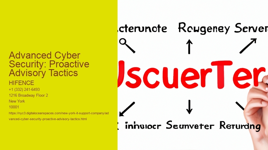 Advanced Cyber Security: Proactive Advisory Tactics