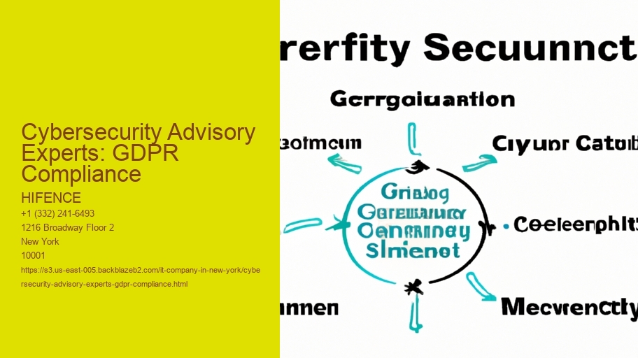Cybersecurity Advisory Experts: GDPR Compliance