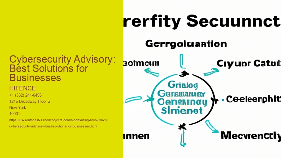 Cybersecurity Advisory: Best Solutions for Businesses