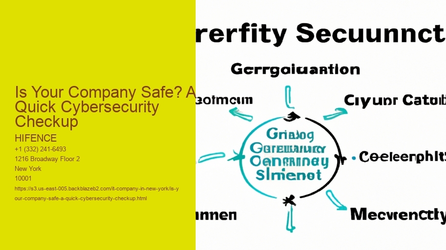 Is Your Company Safe? A Quick Cybersecurity Checkup