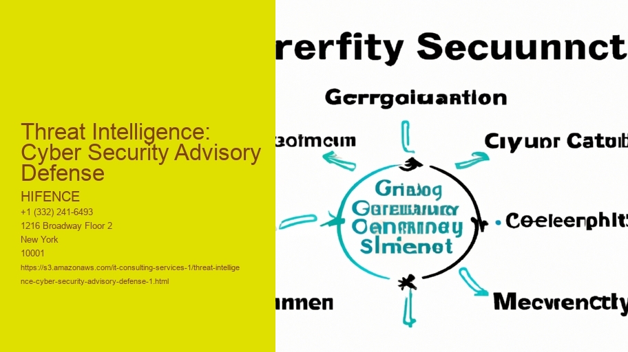 Threat Intelligence: Cyber Security Advisory Defense