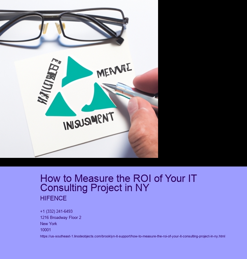 Defining Clear Objectives and Key Performance Indicators (KPIs)