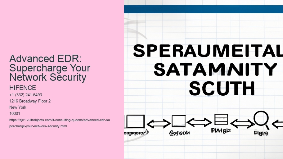 Advanced EDR: Supercharge Your Network Security