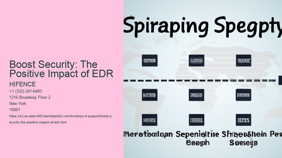 Boost Security: The Positive Impact of EDR