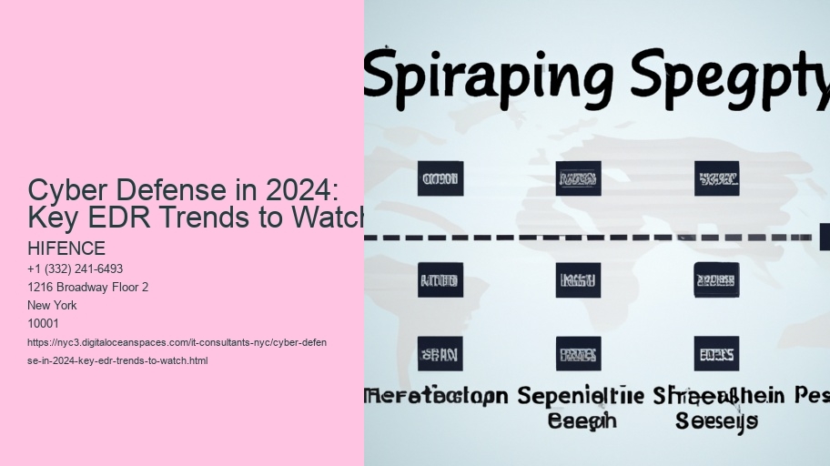 Cyber Defense in 2024: Key EDR Trends to Watch