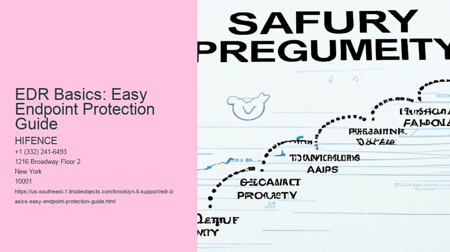 EDR Basics: Easy Endpoint Protection Guide