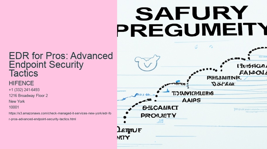EDR for Pros: Advanced Endpoint Security Tactics