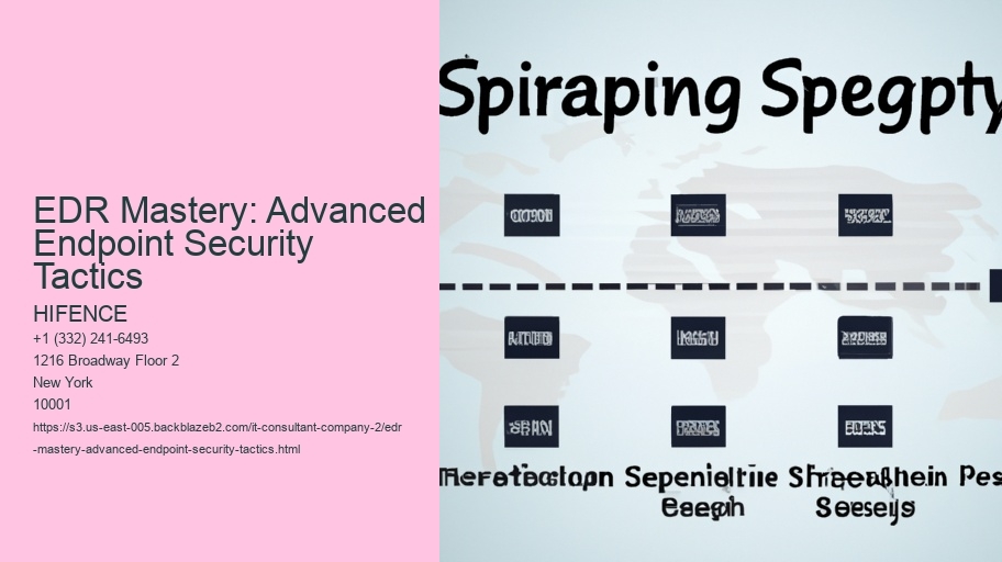 EDR Mastery: Advanced Endpoint Security Tactics