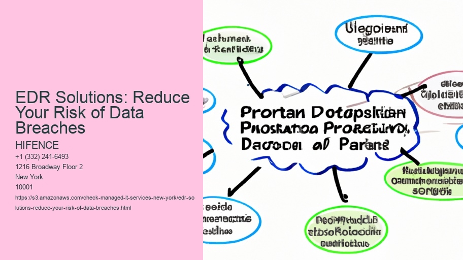 EDR Solutions: Reduce Your Risk of Data Breaches