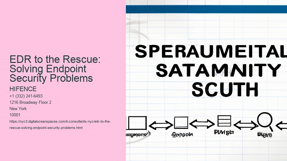 EDR to the Rescue: Solving Endpoint Security Problems