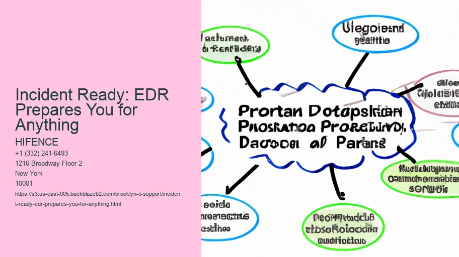 Incident Ready: EDR Prepares You for Anything