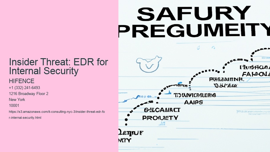 Insider Threat: EDR for Internal Security