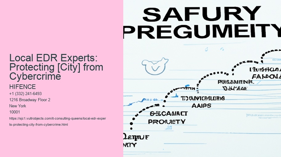 Local EDR Experts: Protecting [City] from Cybercrime