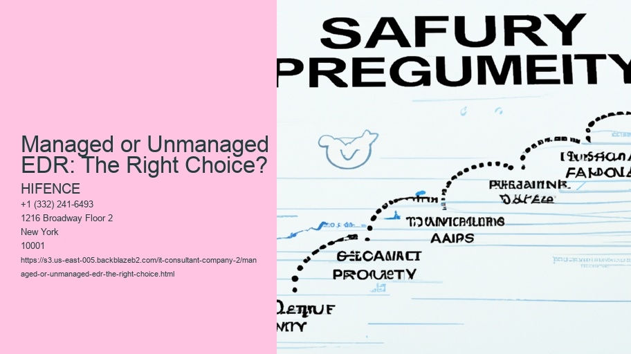 Managed or Unmanaged EDR: The Right Choice?