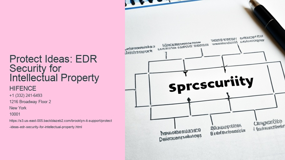 Protect Ideas: EDR Security for Intellectual Property