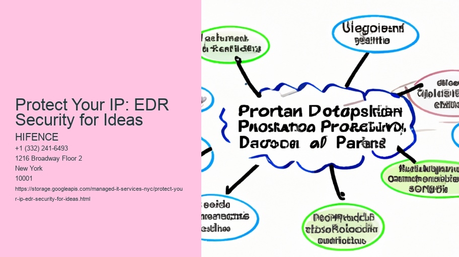 Protect Your IP: EDR Security for Intellectual Property