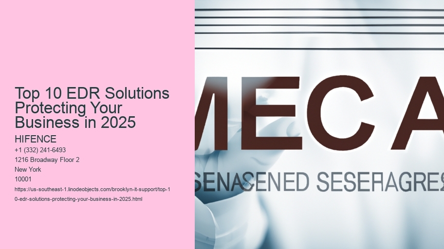 Top 10 EDR Solutions Protecting Your Business in 2025