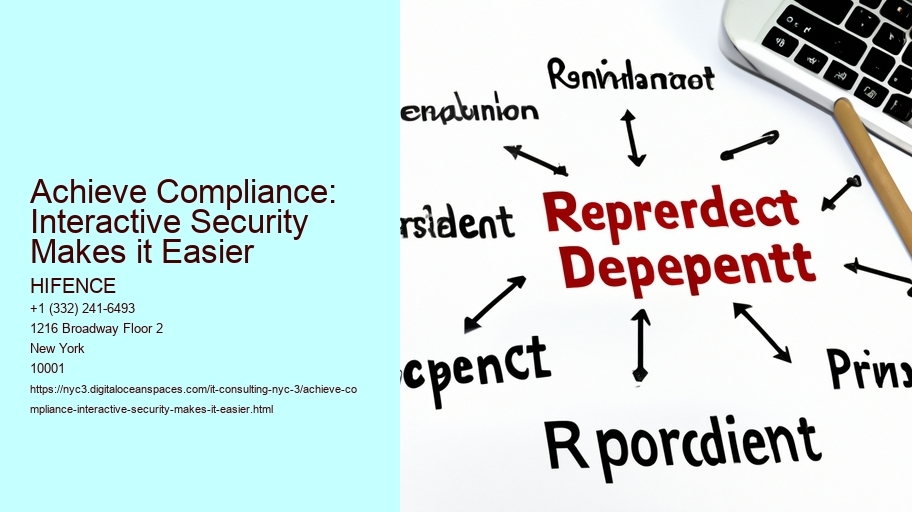 Achieve Compliance: Interactive Security Makes it Easier