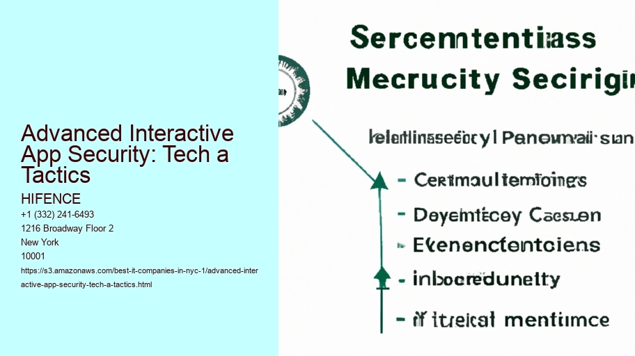 Advanced Interactive App Security: Tech a Tactics