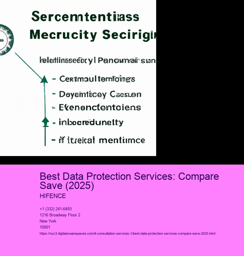Best Data Protection Services: Compare  Save (2025)