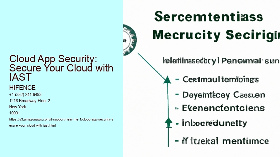 Cloud App Security: Secure Your Cloud with IAST