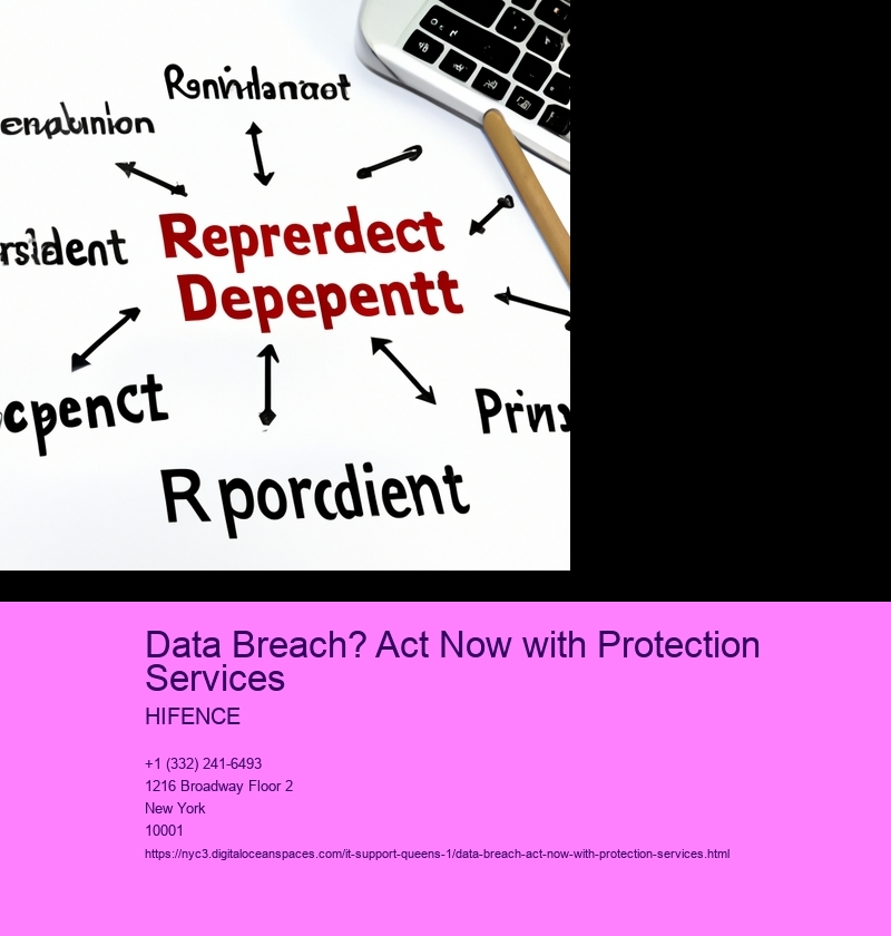 Data Breach? Act Now with Protection Services