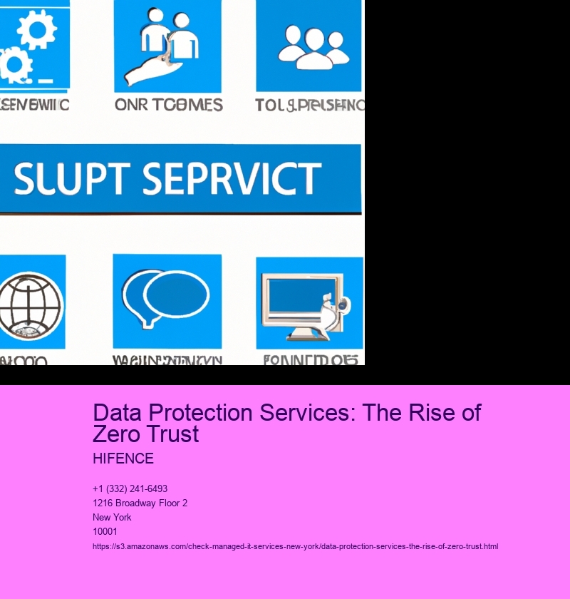 Data Protection Services: The Rise of Zero Trust