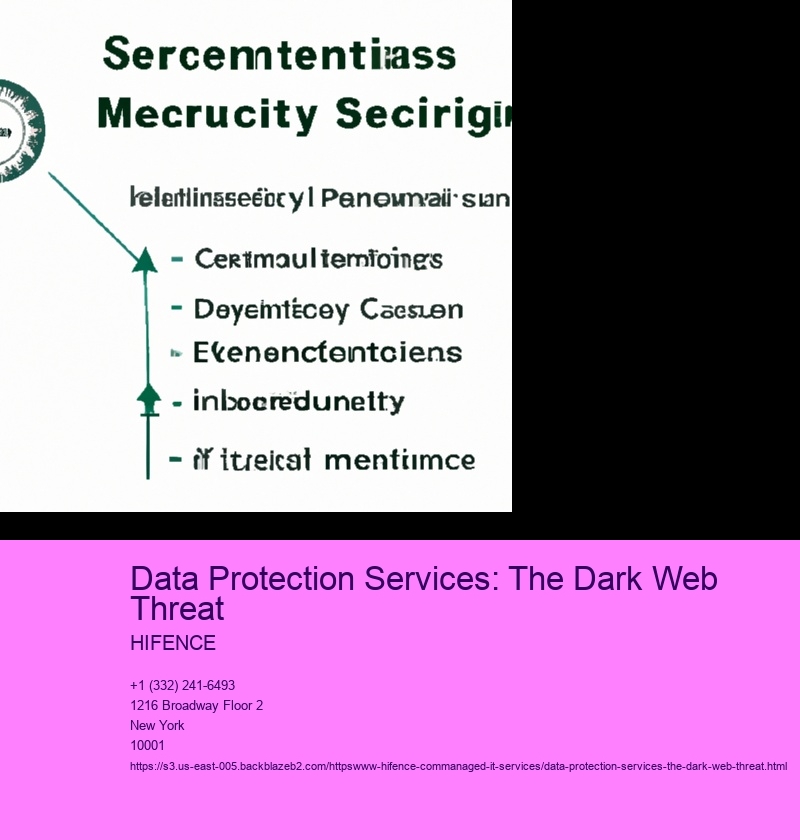 Data Protection Services: The Dark Web Threat
