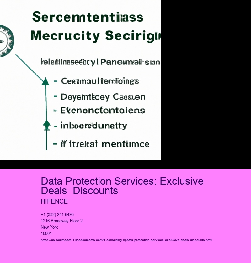 Data Protection Services: Exclusive Deals  Discounts