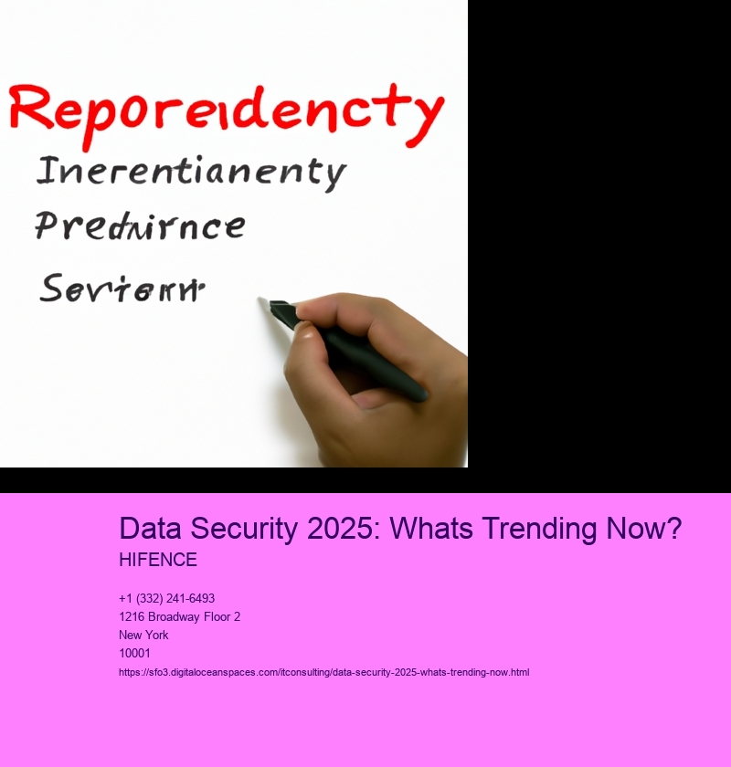 Data Security 2025: Whats Trending Now?