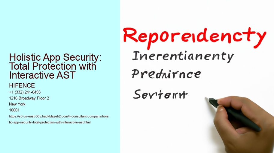 Holistic App Security: Total Protection with Interactive AST